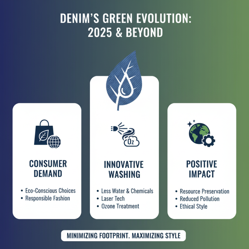 Top Trends for 2025 Demin Washing Jumpsuit Styles and How to Wear Them