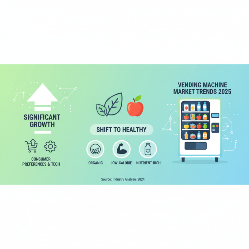 2025 Guide: How to Choose the Best Snack and Drink Vending Machines?
