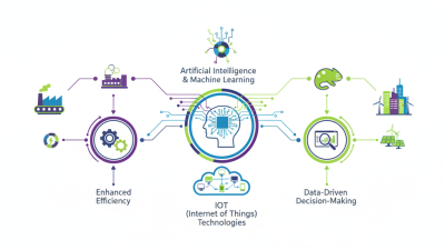 Top Control Systems Automation Trends to Watch in 2025