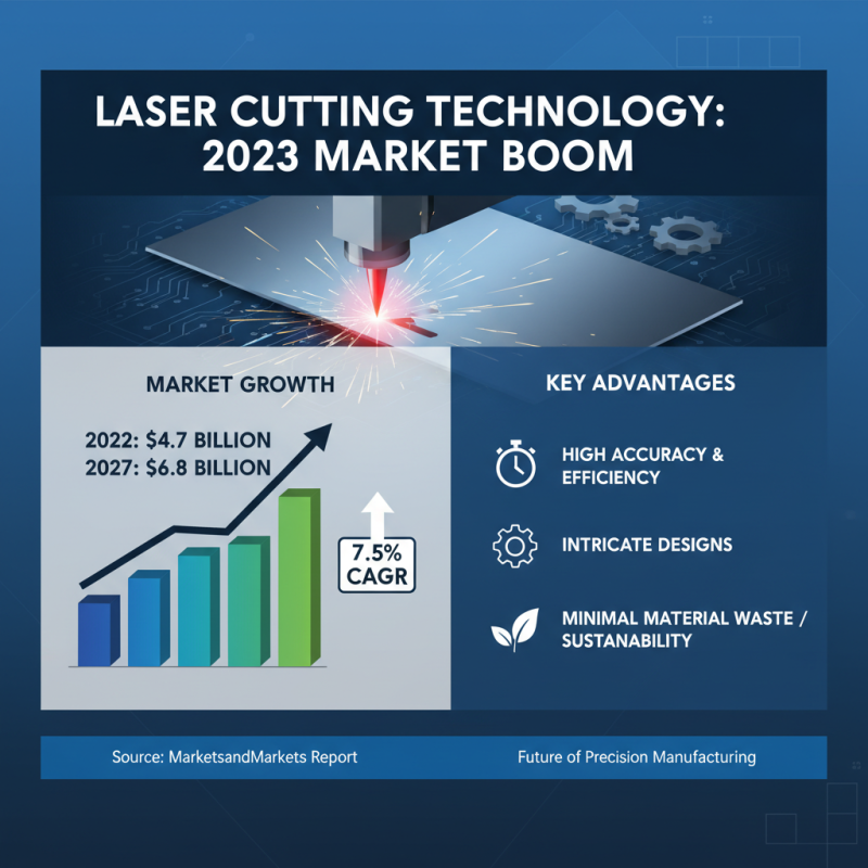 Top CNC Metal Machining Techniques for Precision Parts in 2023