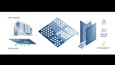 What is Perforated Steel Sheet and How is it Used in Construction