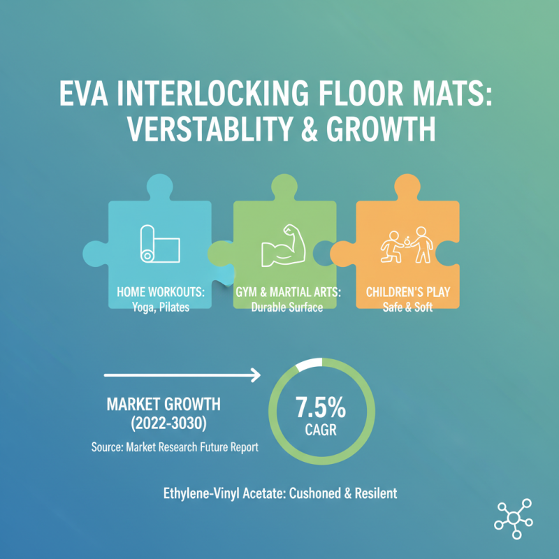 Top 10 Benefits of Eva Interlocking Floor Mats for Home and Gym Use