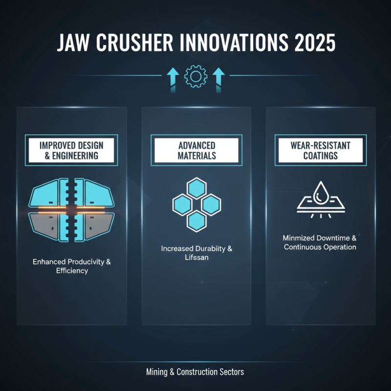 Understanding Jaw Crusher Working Principles for 2025 Top Performance