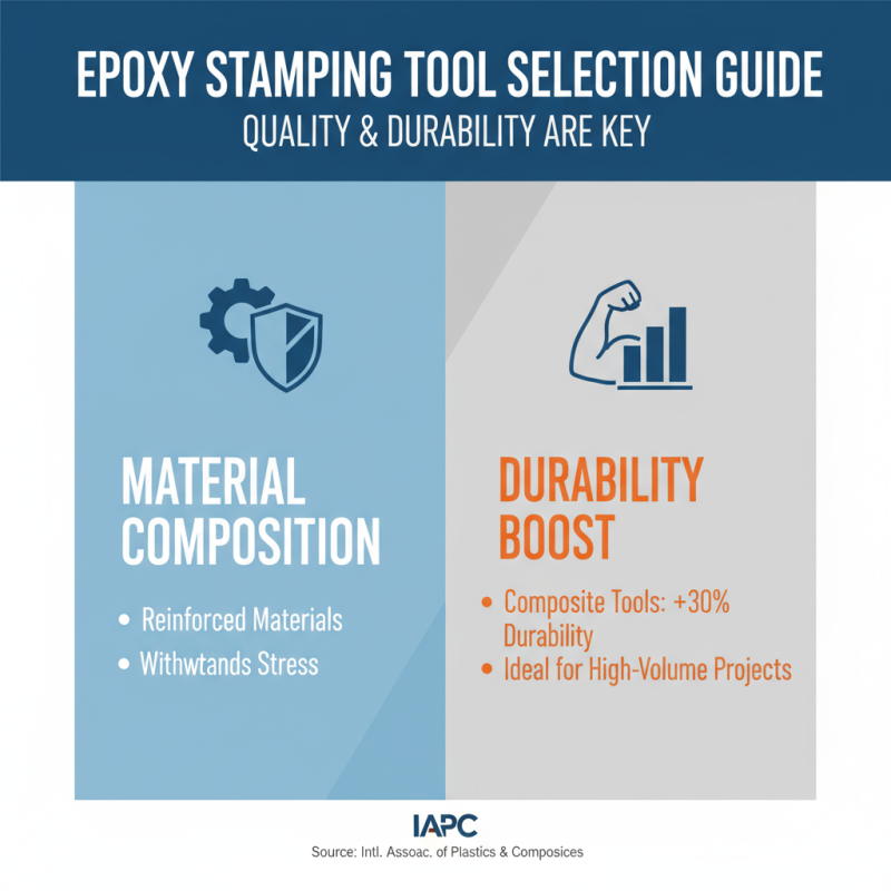 How to Choose the Best Epoxy Stamping Tool for Your Projects