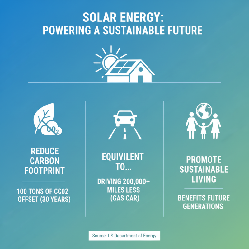 Why Choose Solar Electricity for Your Home? Top Benefits & Savings Explained