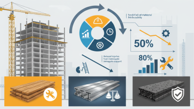 How to Choose the Right Scaffold Plank for Your Construction Project