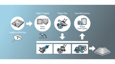 How to Choose the Right Concrete Grinding Equipment for Your Project