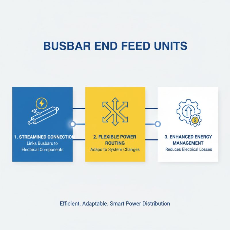 Top 10 Busbar End Feed Units for Efficient Electrical Distribution Solutions