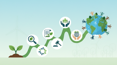 How to Start a Career in the Environmental Protection Industry and Make an Impact