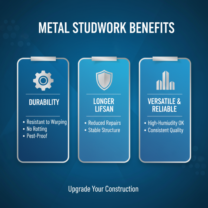 What is Metal Studwork? Benefits, Uses, and Installation Guide