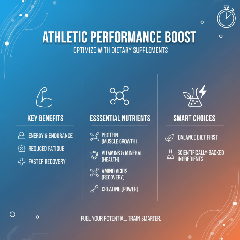 10 Best Sports Dietary Supplements for Optimal Performance in 2023