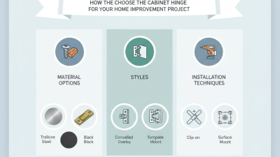 How to Choose the Right Cabinet Hinge for Your Home Improvement Project