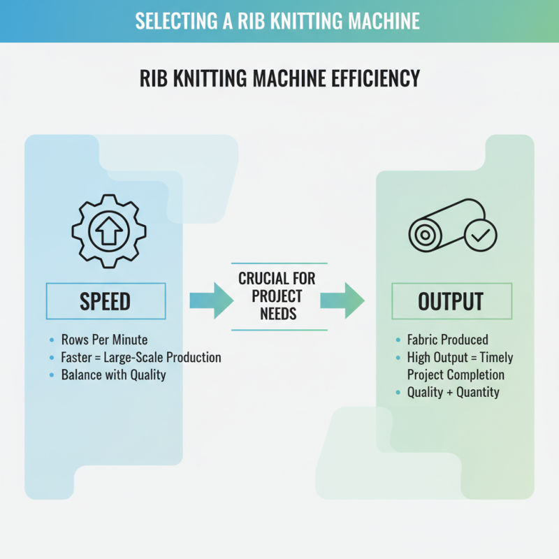 How to Choose the Best Rib Knitting Machine for Your Projects