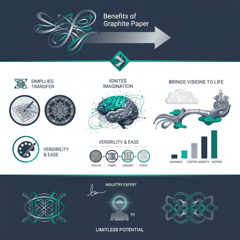 Explore the Benefits of Graphite Paper for Creative Projects and Crafts