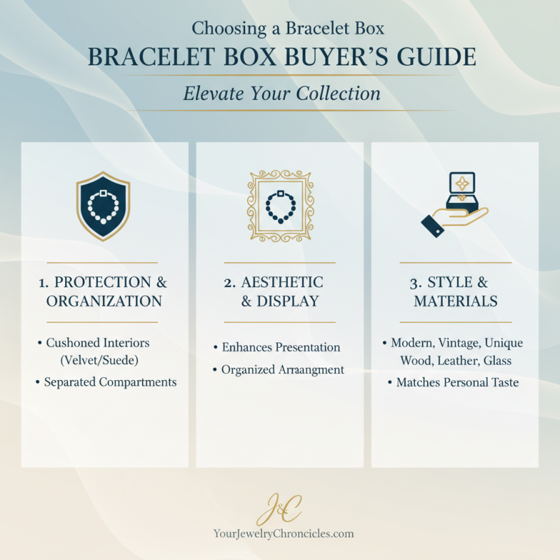 How to Choose the Perfect Bracelet Box for Your Jewelry Collection
