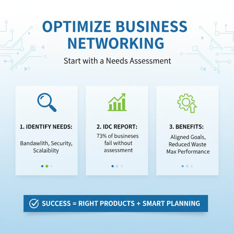 Essential Tips for Choosing the Right Network Products for Your Business