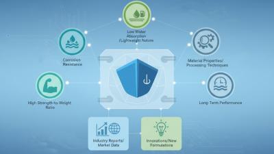 How to Choose Injection Molding Plastic for Marine Applications Effectively