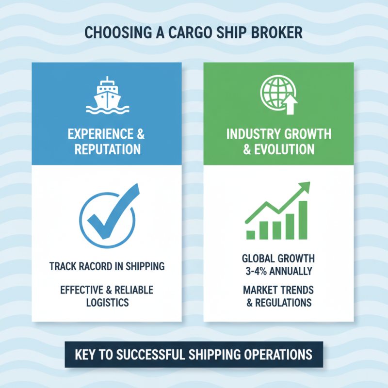 Top 10 Cargo Ship Brokers: How to Choose the Right One for Your Needs
