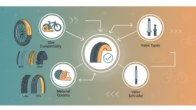 Top Tips for Choosing the Right Interior Tube for Your Needs
