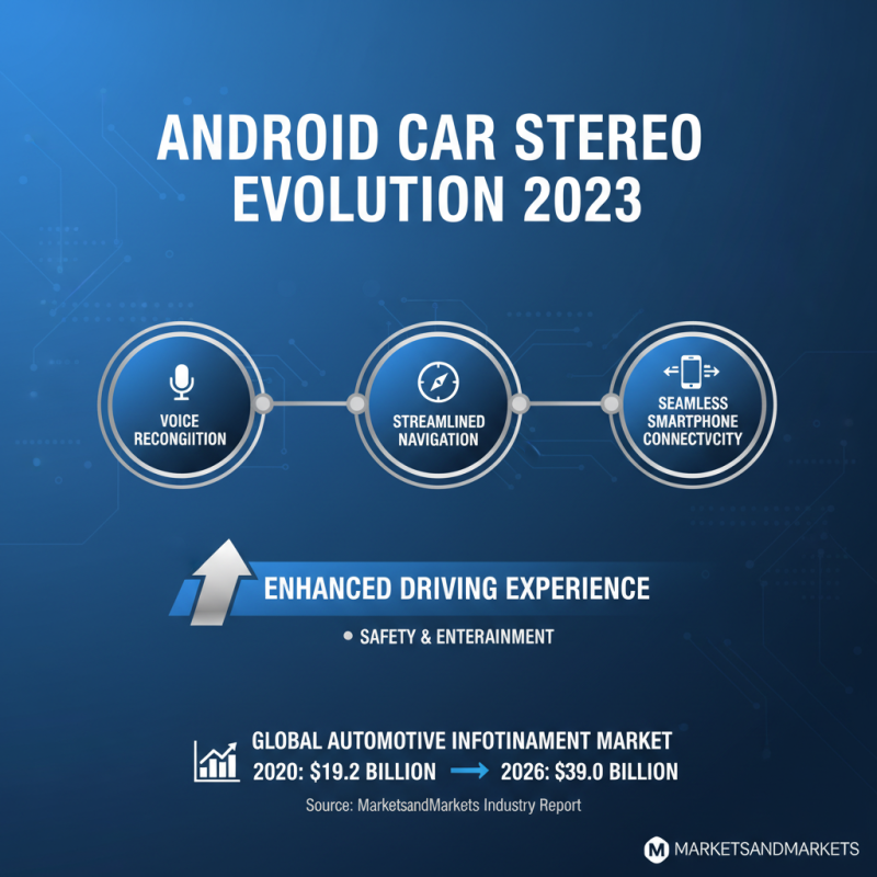 Top 10 Android Car Stereo Systems for Ultimate Driving Experience in 2023