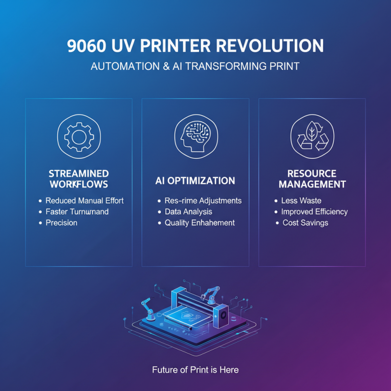 Top 2025 Trends in 9060 UV Printer Technology and Their Impact on Print Industry