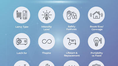 10 Essential Tips for Choosing the Best Ultraviolet Light Lamp for Home Use