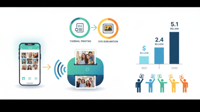 What is a Pocket Photo Printer and How Does It Work for Instant Photos