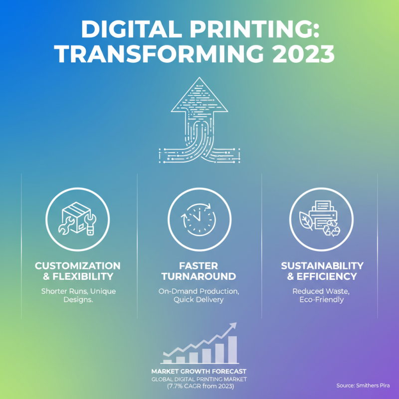 Top Trends in Printing and Packaging You Need to Know for 2023