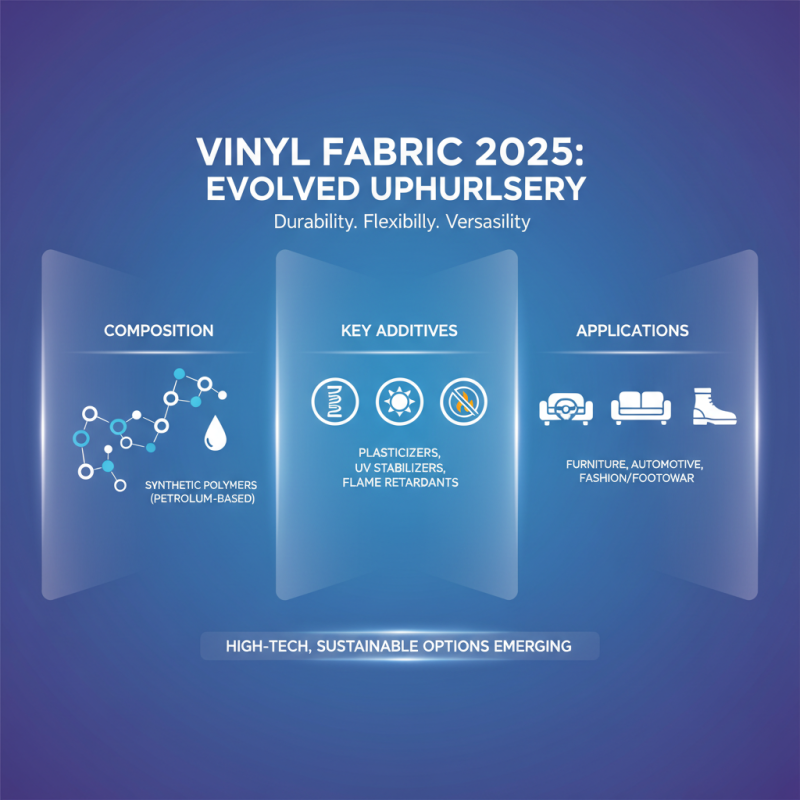 Everything You Need to Know About Vinyl Fabric in 2025