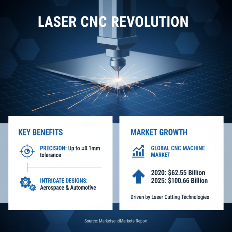 Top 10 Laser CNC Machine Benefits and Features You Need to Know