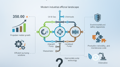 The Ultimate Guide to Choosing the Right Chemical Pumps for Your Needs