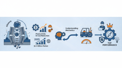 Understanding Jaw Crusher Working Principles for 2025 Top Performance