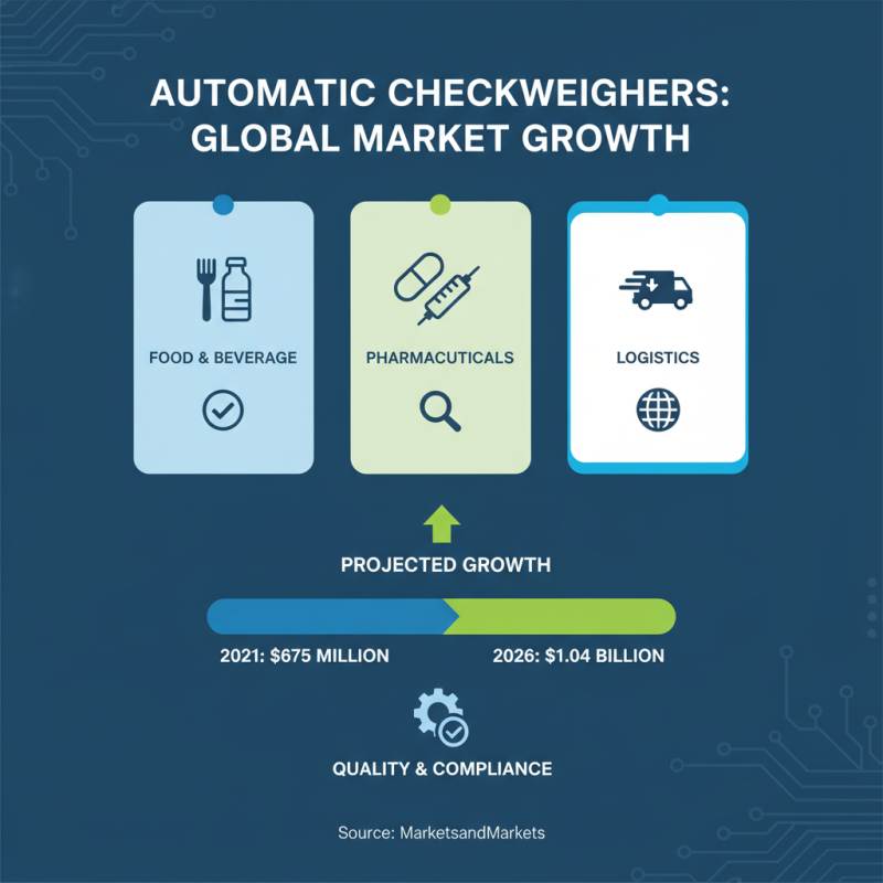 Understanding Automatic Checkweighers: Benefits, Types, and Applications