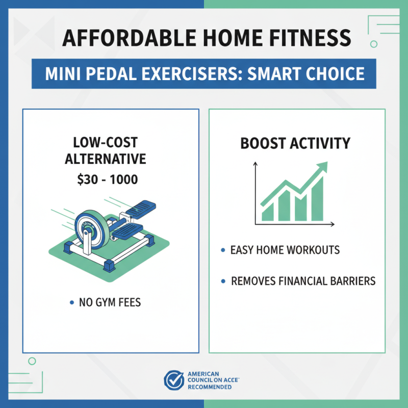 Top 10 Benefits of Using a Mini Pedal Exerciser for Home Workouts