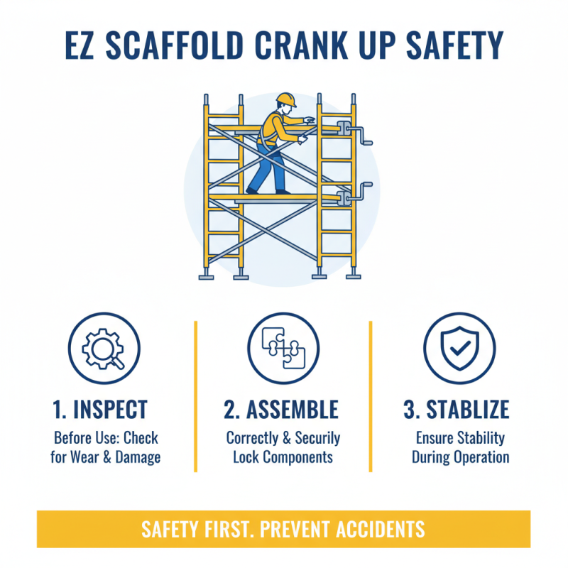 What is an EZ Scaffold Crank Up and How Does It Work for Construction