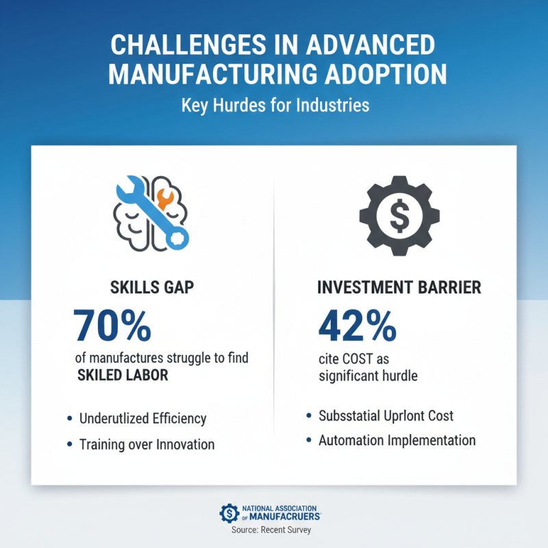 Why Manufacturing Solutions are Essential for Modern Industry Success