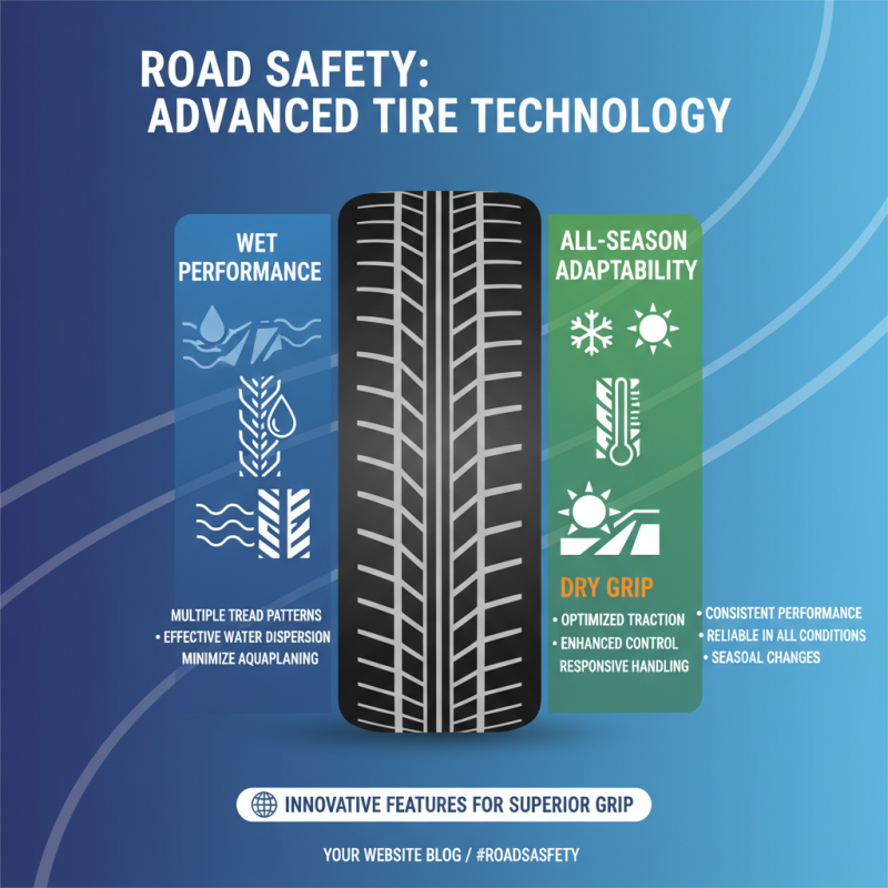 Why Good Year Tires Are Essential for Safe Driving in All Seasons