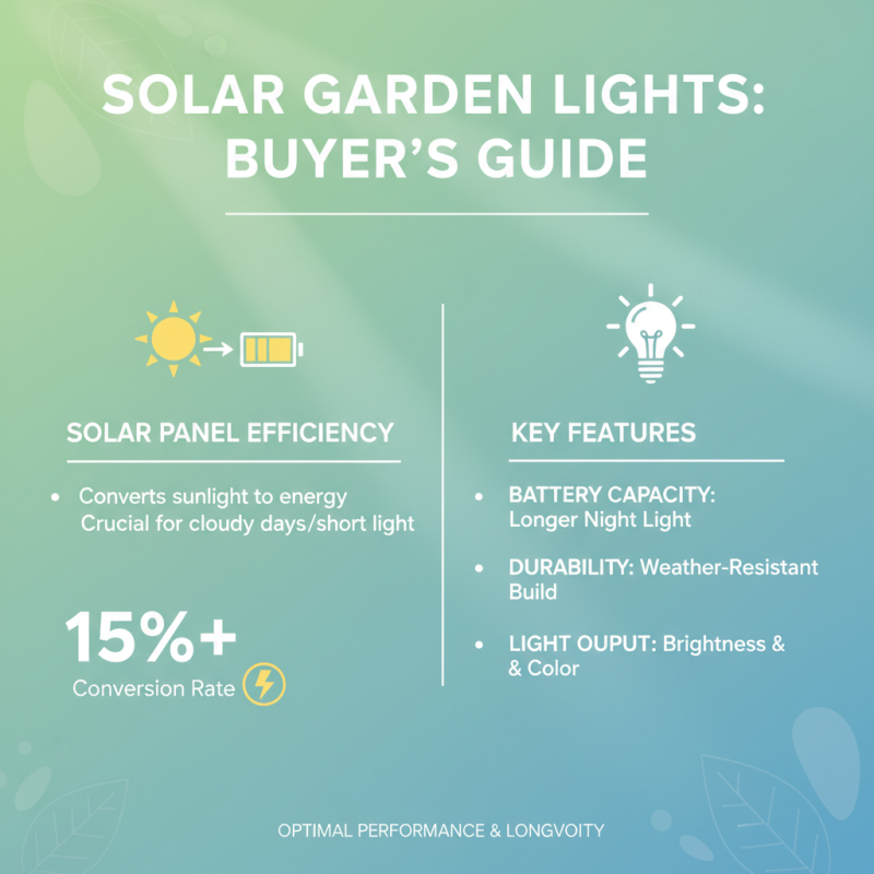 What is the Best Type of Solar Lights for Outside Use in Your Garden