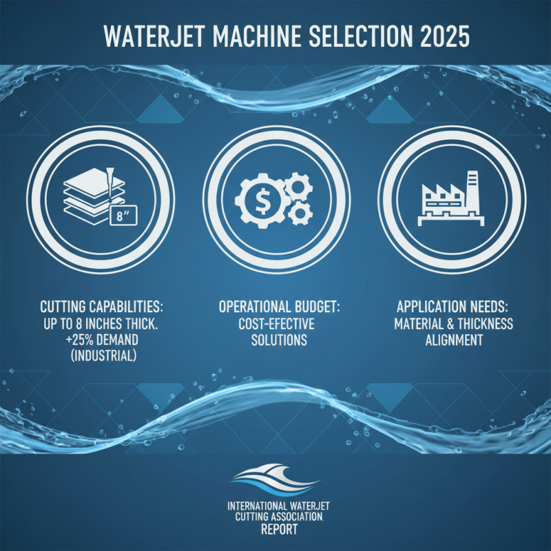 The Ultimate Guide to Choosing the Best Waterjet Machine in 2025