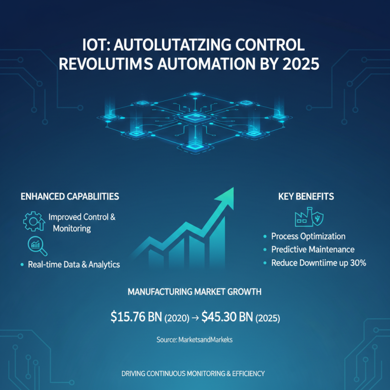 Top Control Systems Automation Trends to Watch in 2025
