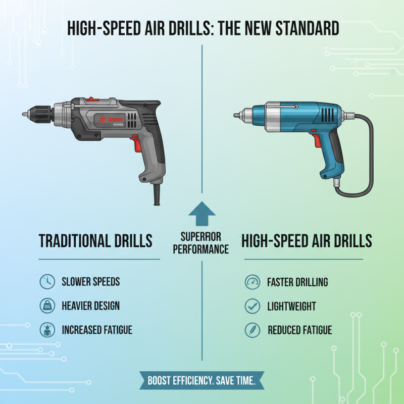 Top Benefits of Using High Speed Air Drill for Efficient Performance