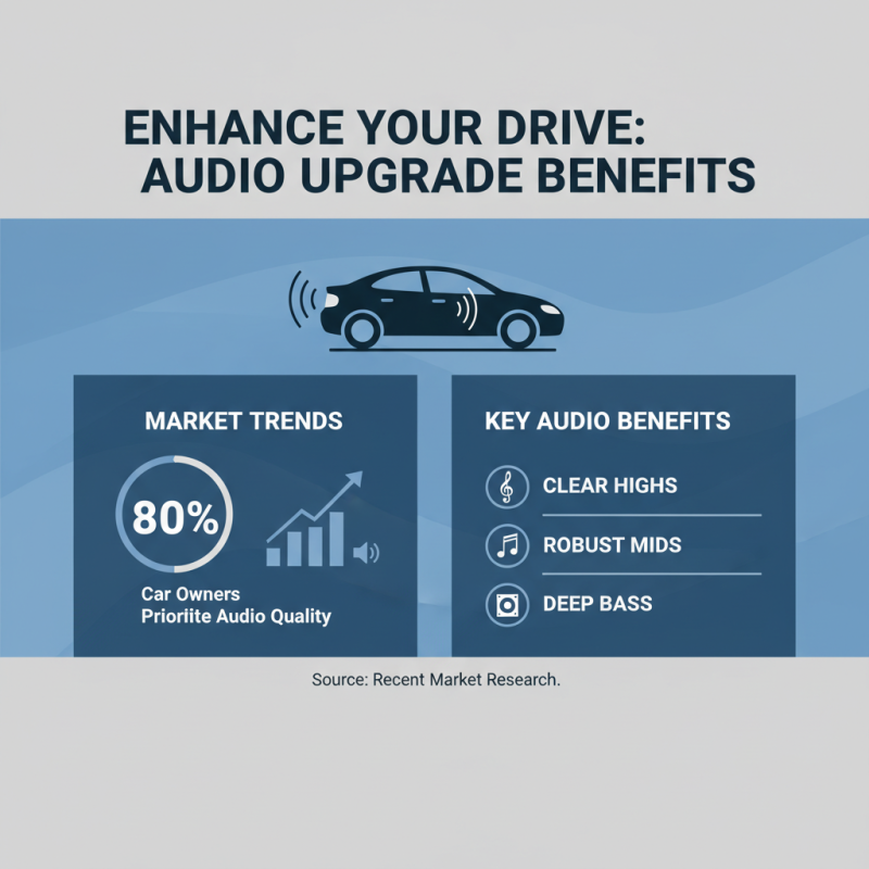 What is the Best Speaker System for Car to Enhance Your Driving Experience