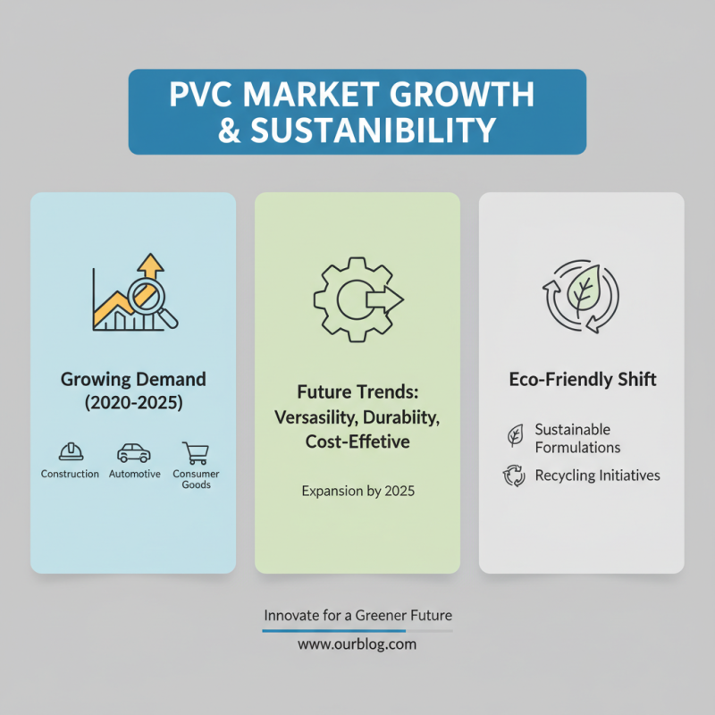 2025 How to Start a Successful PVC Shop: Tips for Beginners