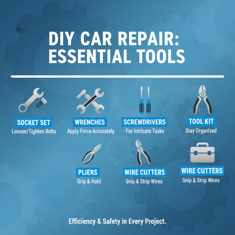 How to Choose the Right Automotive Tools for Your DIY Car Repairs