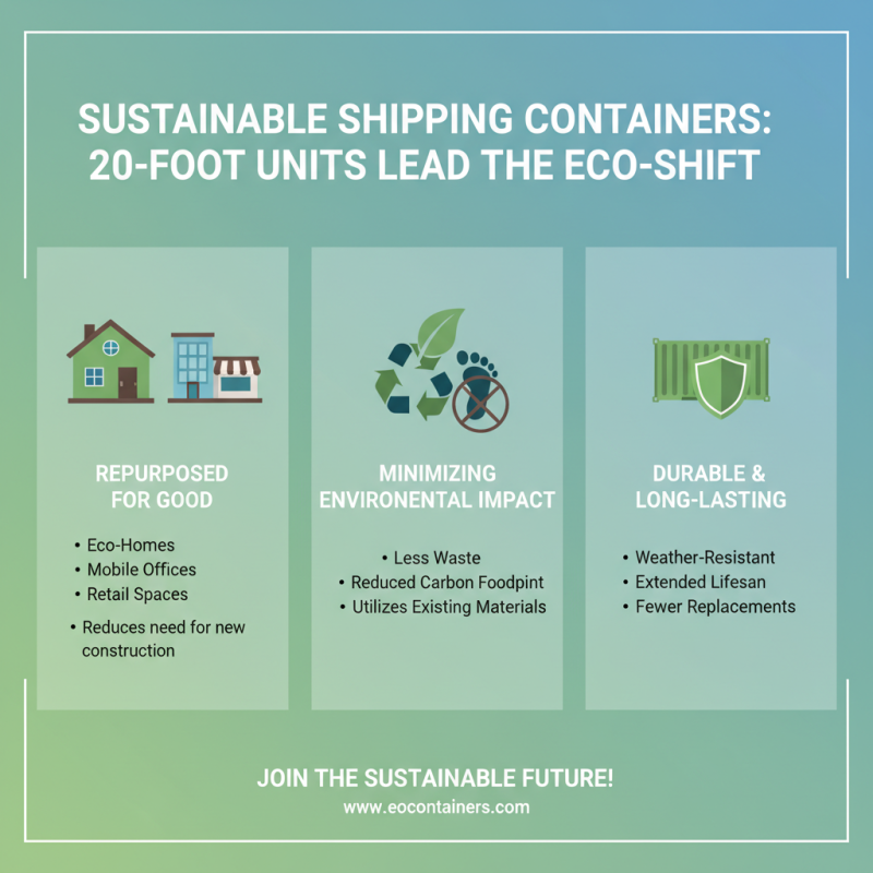 Top Uses for 20 Ft Storage Containers in 2025 Essential Guide