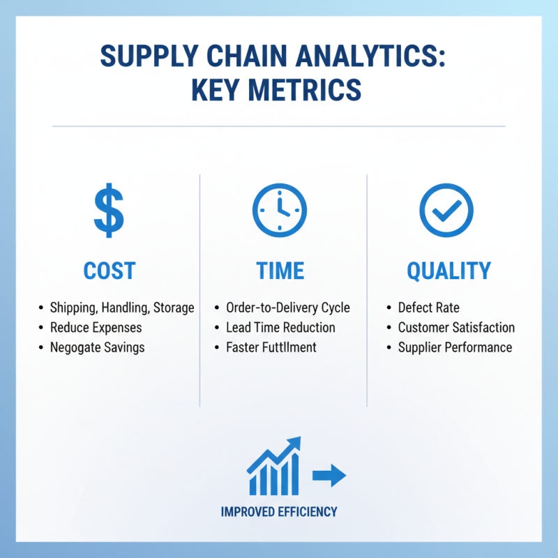 Top 10 Logistics Tips for Streamlining Your Supply Chain Efficiency