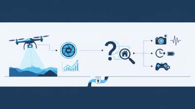 What is a 4K Drone and How to Choose the Best One for Your Needs