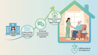 What is the Best Surgical Power Tool Supplier in Mexico?