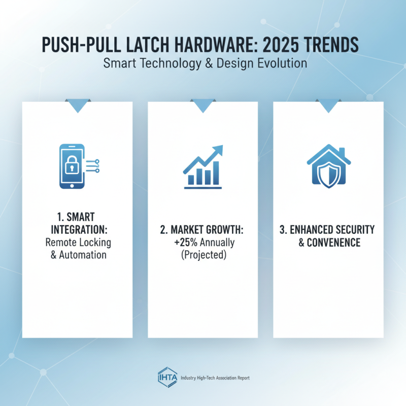 Top Push Pull Latch Hardware for 2025 The Ultimate Guide to Selection and Use
