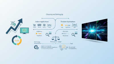How to Choose the Right CNG Tube Skid for Your Needs